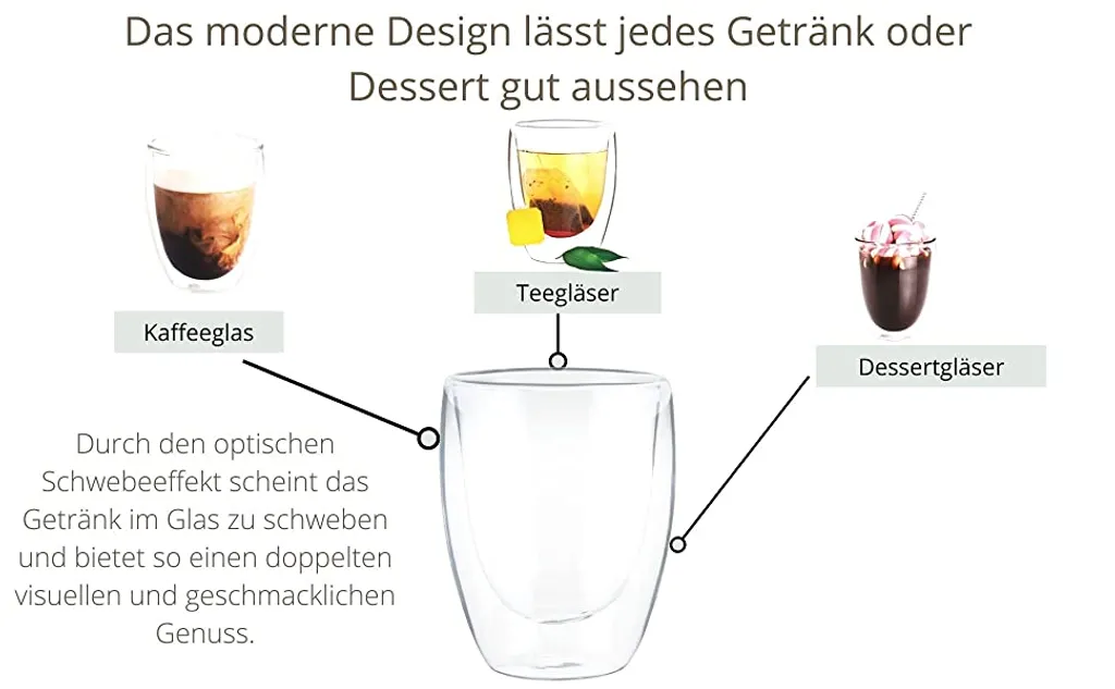 Wessper Doppelwandig Kaffeegläser Mit Henkel, 6 Stück X 350 Ml, Großes Hitzebeständiges Doppelwandglas, Thermogläser, Kaffeegläser Temperaturbeständig Mokkatassen, Teegläser, Latte Machiatto Gläser 7 Wessper Doppelwandig Kaffeegläser Mit Henkel, 6 Stück X 350 Ml, Großes Hitzebeständiges Doppelwandglas, Thermogläser, Kaffeegläser Temperaturbeständig Mokkatassen, Teegläser, Latte Machiatto Gläser – Bild 7